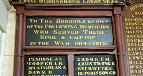 Young Historical Society:&nbsp;Unveiling the MUIOOF Roll of Honour