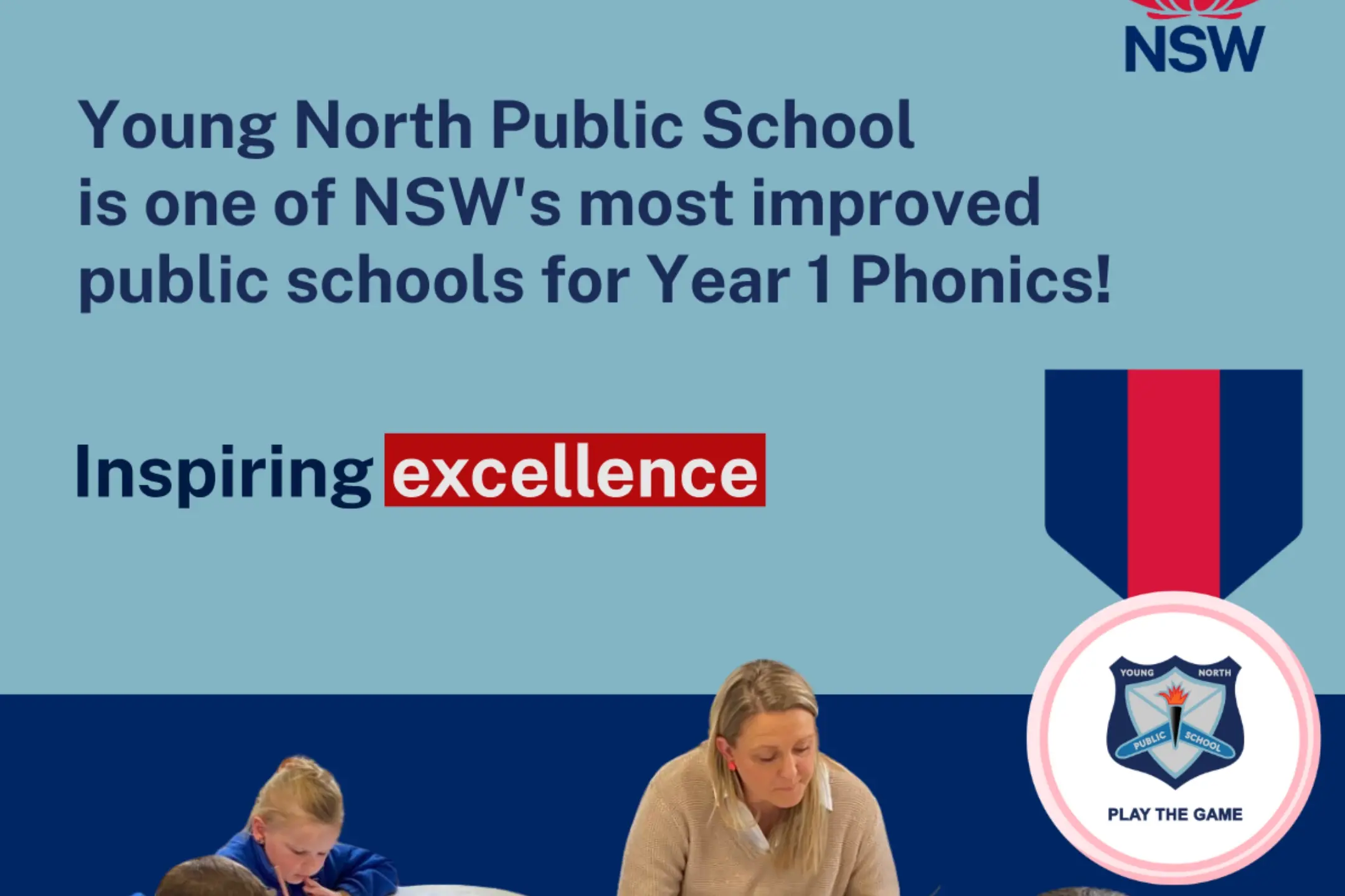<p>Young North Public School has been recognised as one of the most improved schools in NSW for phonics after several years of deliberately changing and strengthening the way reading is taught. Image supplied</p>\\n